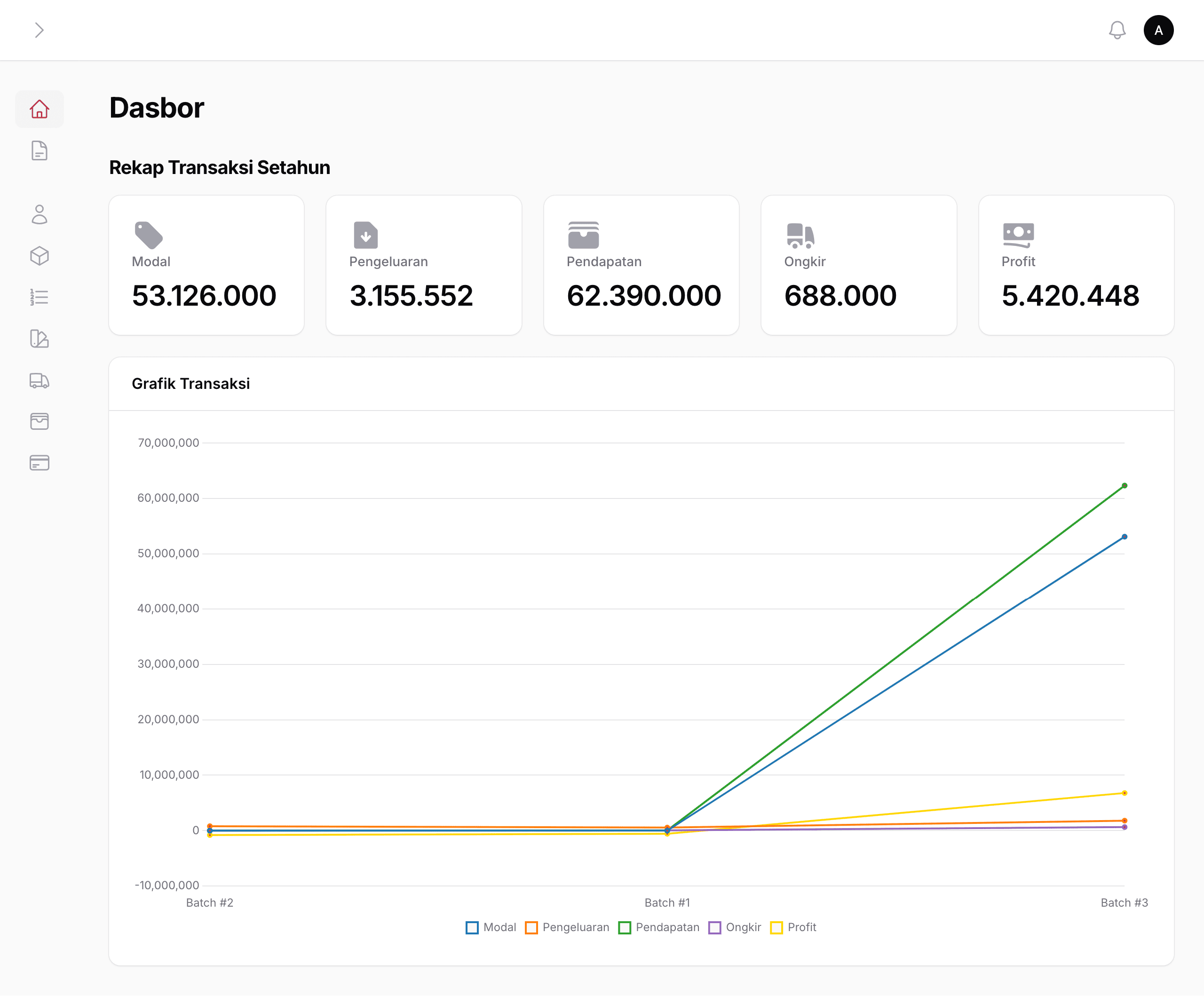aplikasi pencatatan jastip