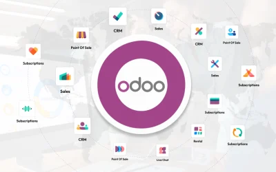 Mengenal Odoo: Apakah Solusi Pembuatan Aplikasi Bisnis Costum Tepat untuk UMKM?